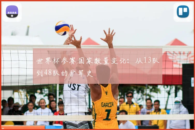 世界杯参赛国家数量变化：从13队到48队的扩军史
